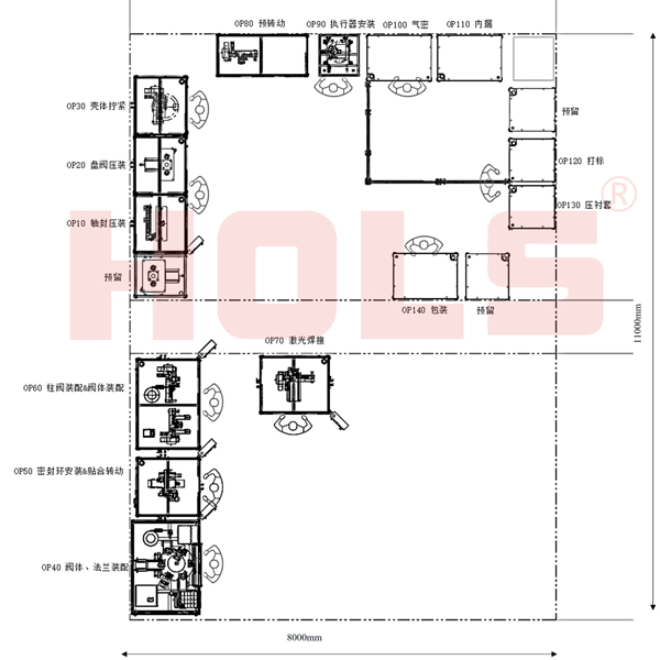 汽车电子水阀生产线