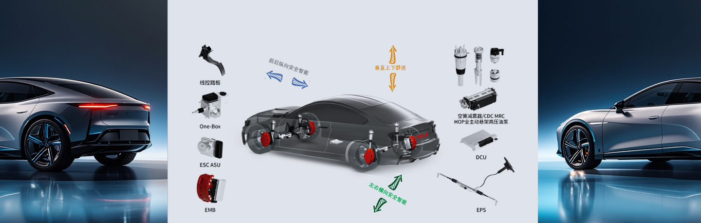 智能底盘凯发网娱乐官网的解决方案