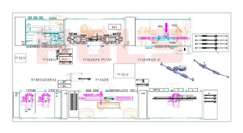 eps电子助力转向器生产线